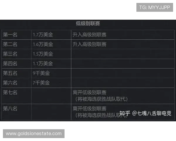 高校联赛分析:BLG战术布局与执行力的深度剖析